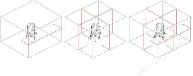 Лазерный уровень RGK UL-41 Лазерный уровень RGK UL-41