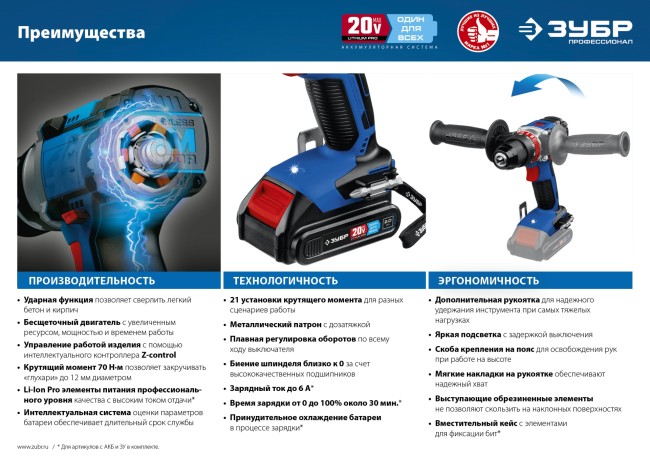 Ударная дрель-шуруповерт DBS-201 ЗУБР без АКБ Ударная дрель-шуруповерт DBS-201 ЗУБР без АКБ