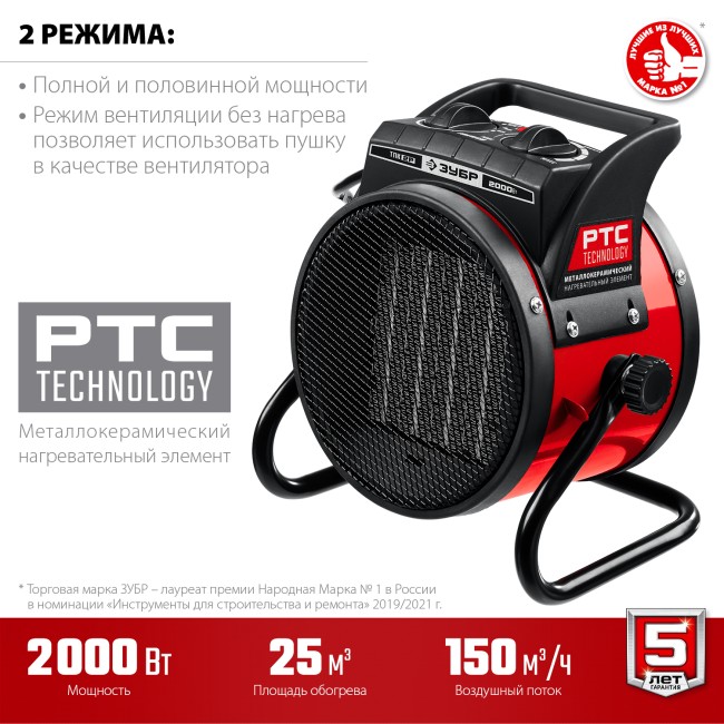 Электрическая тепловая пушка ТПК-2Р ЗУБР 2 кВт